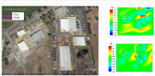 Modeling the Movement of Fugitive Dust from a  Soil Blending Facility